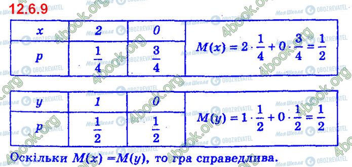 ГДЗ Алгебра 11 класс страница 12.6.9
